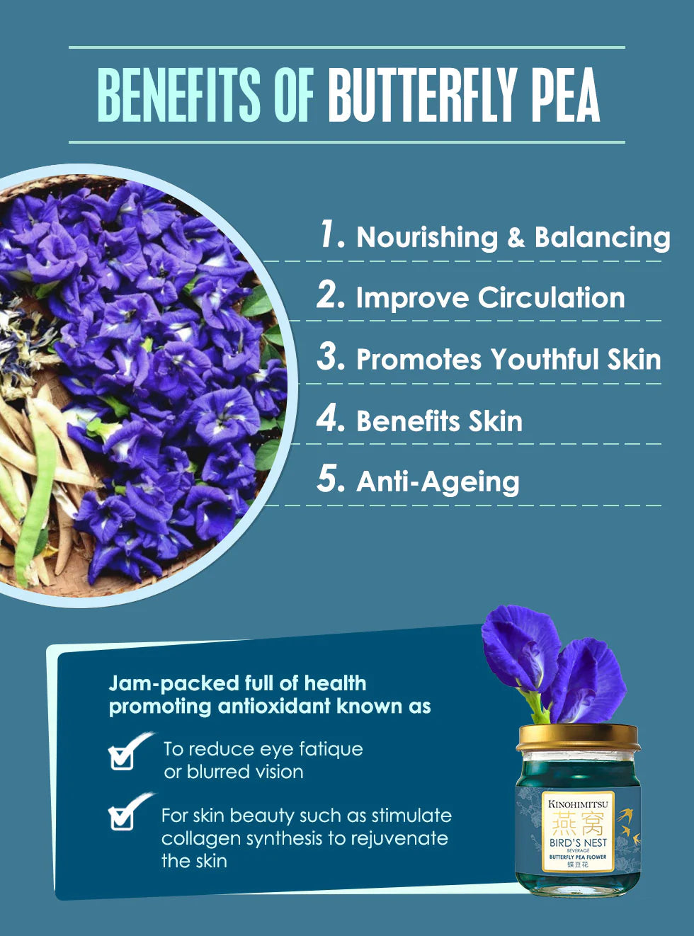 Kinohimitsu Butterfly Pea Flower Bird's Nest